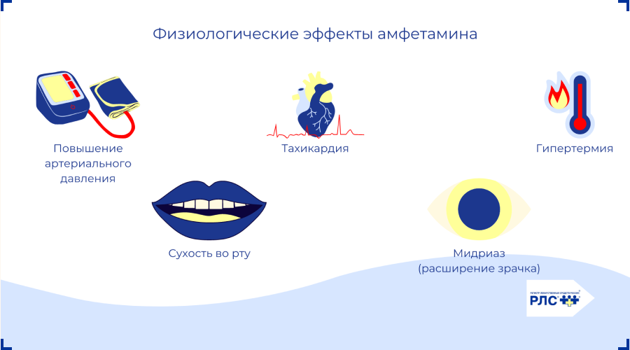 Физиологические эффекты амфетамина